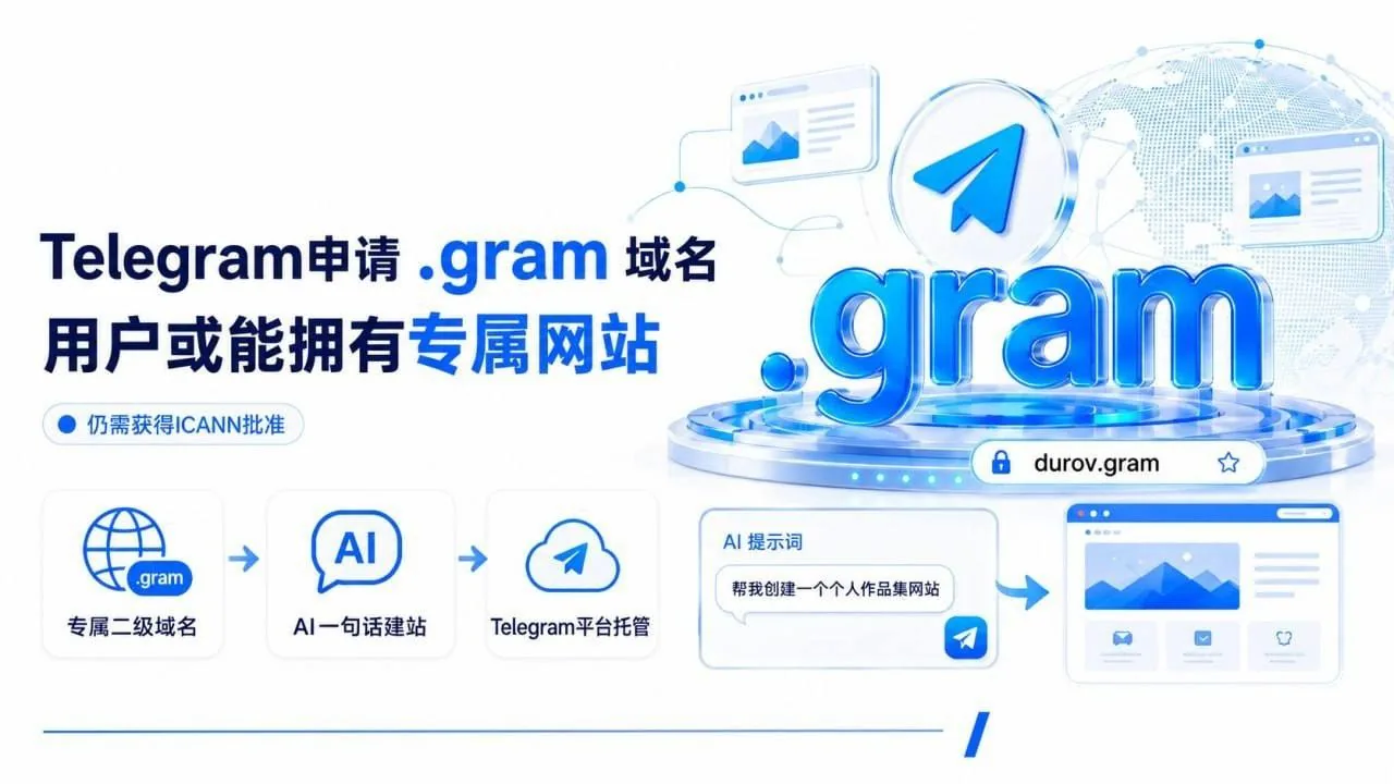 #Telegram 申请“.gram”域名，用户或能拥有专属网站